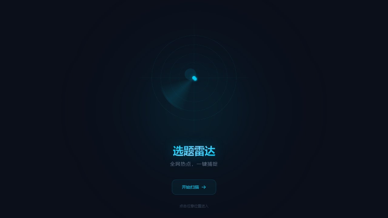 选题雷达界面截图：关键词输入与多平台热点聚合结果